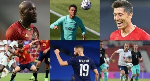 Euro 2020: Top Six Strikers to Watch Out For